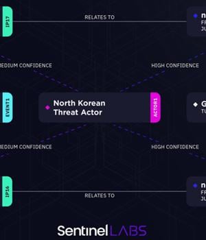 North Korean State-Sponsored Hackers Suspected in JumpCloud Supply Chain Attack