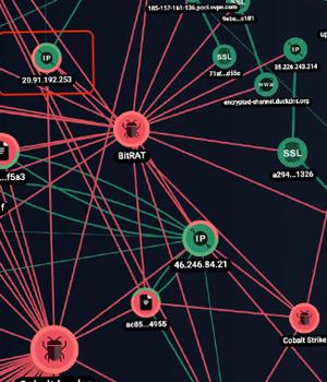 OPERA1ER APT Hackers Targeted Dozens of Financial Organizations in Africa