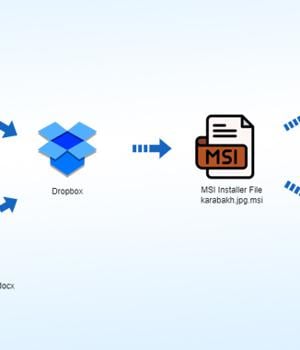 Operation Rusty Flag: Azerbaijan Targeted in New Rust-Based Malware Campaign