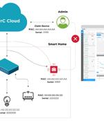 OvrC Platform Vulnerabilities Expose IoT Devices to Remote Attacks and Code Execution