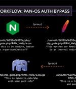 Palo Alto Networks Patches Authentication Bypass Exploit in PAN-OS Software