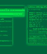 PlugX Trojan Disguised as Legitimate Windows Debugger Tool in Latest Attacks