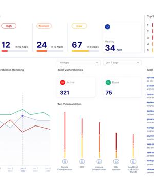 Product showcase: Oxeye.io – Cloud native application security testing