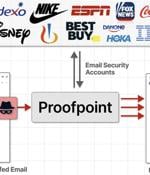 Proofpoint Email Routing Flaw Exploited to Send Millions of Spoofed Phishing Emails