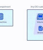 Researchers Disclose Critical Vulnerability in Oracle Cloud Infrastructure