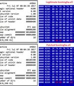 Researchers Discover UEFI Bootkit Targeting Windows Computers Since 2012