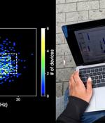 Researchers Find Bluetooth Signals Can be Fingerprinted to Track Smartphones