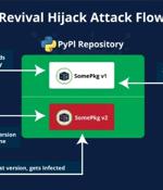 Researchers Find Over 22,000 Removed PyPI Packages at Risk of Revival Hijack