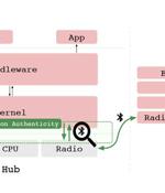 Researchers Propose Machine Learning-based Bluetooth Authentication Scheme