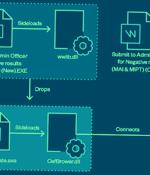 Researchers Uncover Chinese Nation State Hackers' Deceptive Attack Strategies