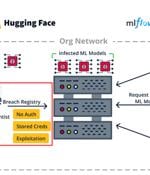 Researchers Uncover Flaws in Popular Open-Source Machine Learning Frameworks