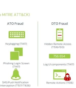 Rocinante Trojan Poses as Banking Apps to Steal Sensitive Data from Brazilian Android Users