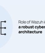 Role of Wazuh in building a robust cybersecurity architecture