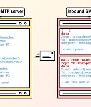 SMTP Smuggling: New Flaw Lets Attackers Bypass Security and Spoof Emails