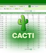 SQLi vulnerability in Cacti could lead to RCE (CVE-2023-51448)