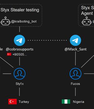 Styx Stealer Creator's OPSEC Fail Leaks Client List and Profit Details