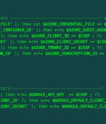TeamTNT's Cloud Credential Stealing Campaign Now Targets Azure and Google Cloud