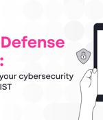 The Best Defense Against Cyber Threats for Lean Security Teams