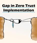 The Gap in Your Zero Trust Implementation