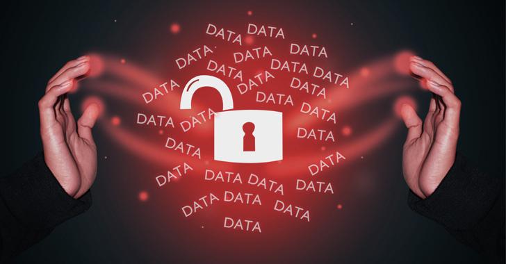 The Importance Of Managing Your Data Security Posture | Vumetric Cyber ...