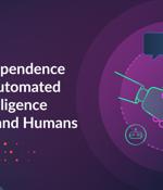 The Interdependence between Automated Threat Intelligence Collection and Humans
