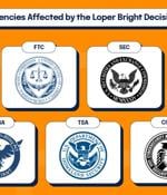 The Loper Bright Decision: How it Impacts Cybersecurity Law