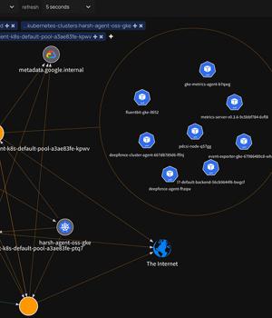 ThreatMapper: Open source platform for scanning runtime environments