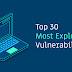 Top 30 Critical Security Vulnerabilities Most Exploited by Hackers