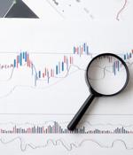 Unified communications market size to reach $344.84 billion by 2028