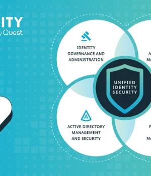 Unified Identity – look for the meaning behind the hype!