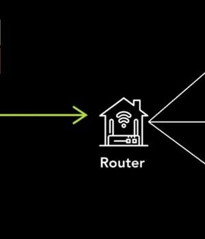 Unsecured Tunneling Protocols Expose 4.2 Million Hosts, Including VPNs and Routers