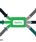 VexTrio: The Uber of Cybercrime - Brokering Malware for 60+ Affiliates