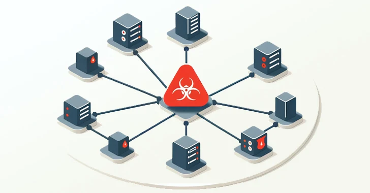 Warning: New Malware Emerges In Attacks Exploiting Ivanti VPN ...