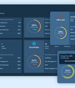 What It Takes to Tackle Your SaaS Security